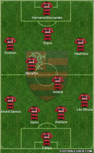 CR Flamengo Formation 2014