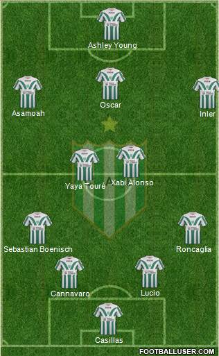 Banfield Formation 2014