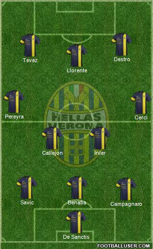 Hellas Verona Formation 2014