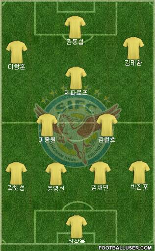 Seongnam Ilhwa Chunma Formation 2014