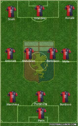 Genoa Formation 2014