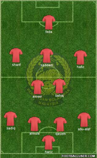 Malaysia Formation 2014