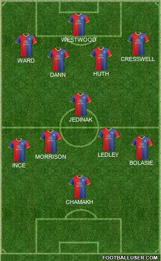 Crystal Palace Formation 2014