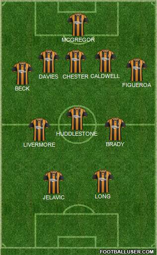 Hull City Formation 2014