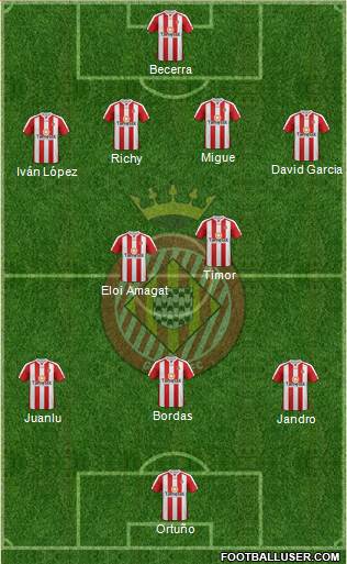 F.C. Girona Formation 2014