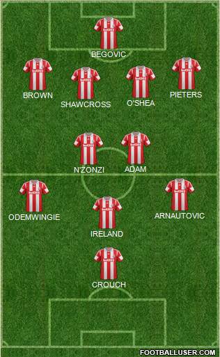 Stoke City Formation 2014