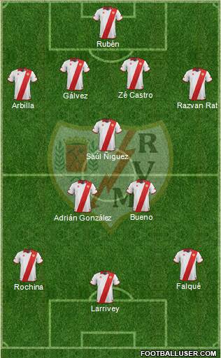 Rayo Vallecano de Madrid S.A.D. Formation 2014