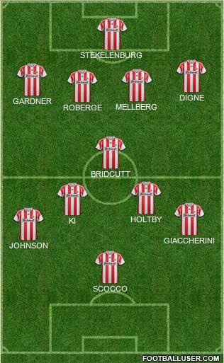 Sunderland Formation 2014