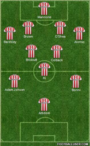 Sunderland Formation 2014