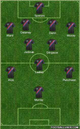 Crystal Palace Formation 2014