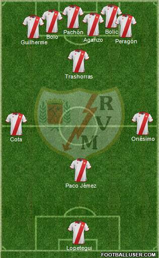 Rayo Vallecano de Madrid S.A.D. Formation 2014