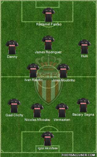 AS Monaco FC Formation 2014