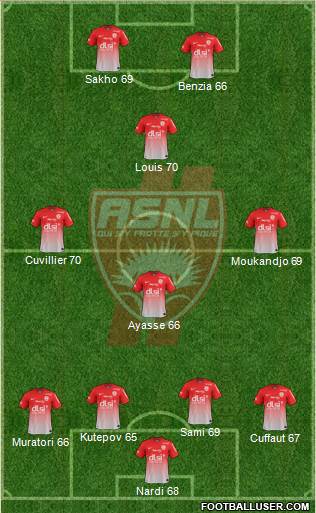 A.S. Nancy Lorraine Formation 2014