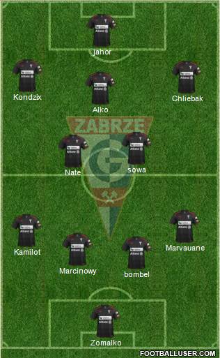 Gornik Zabrze Formation 2014