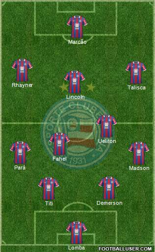 EC Bahia Formation 2014