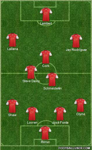 Southampton Formation 2014