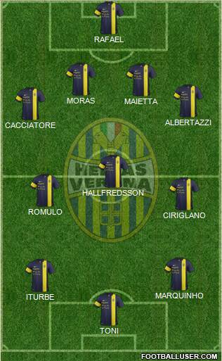 Hellas Verona Formation 2014