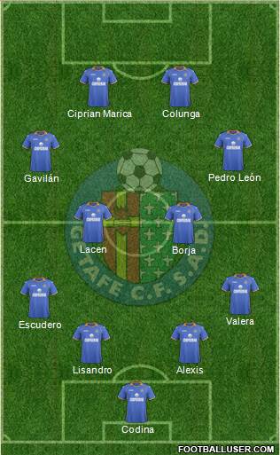 Getafe C.F., S.A.D. Formation 2014