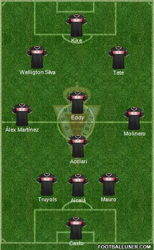 Real Murcia C.F., S.A.D. Formation 2014