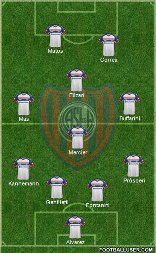 San Lorenzo de Almagro Formation 2014