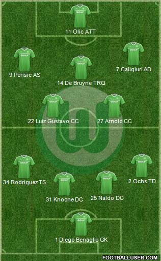 VfL Wolfsburg Formation 2014