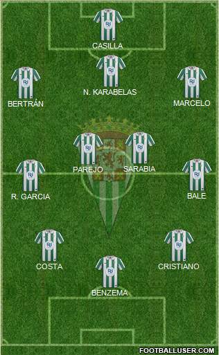 Córdoba C.F., S.A.D. Formation 2014