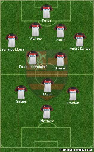 CR Flamengo Formation 2014