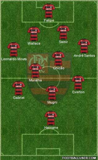 CR Flamengo Formation 2014