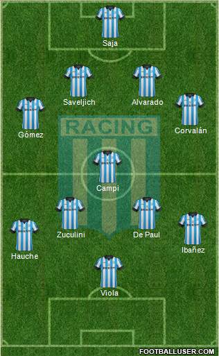 Racing Club Formation 2014