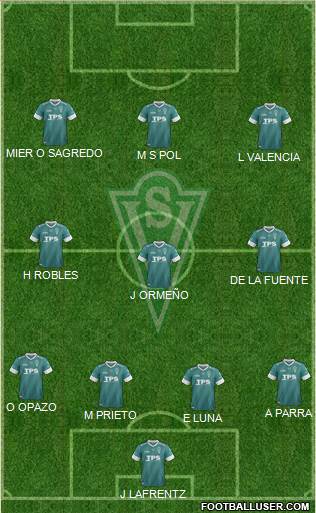 CD Santiago Wanderers S.A.D.P. Formation 2014