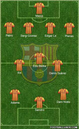 F.C. Barcelona B Formation 2014