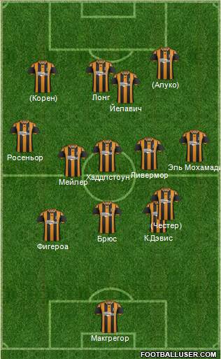 Hull City Formation 2014