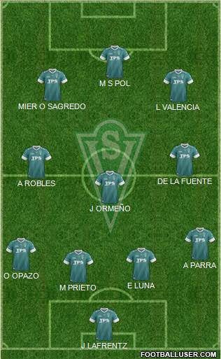 CD Santiago Wanderers S.A.D.P. Formation 2014