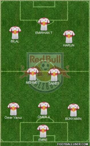 FC Salzburg Formation 2014