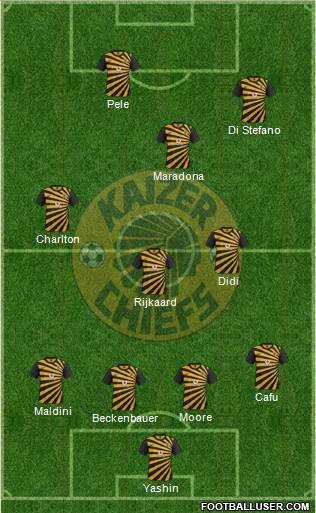 Kaizer Chiefs Formation 2014