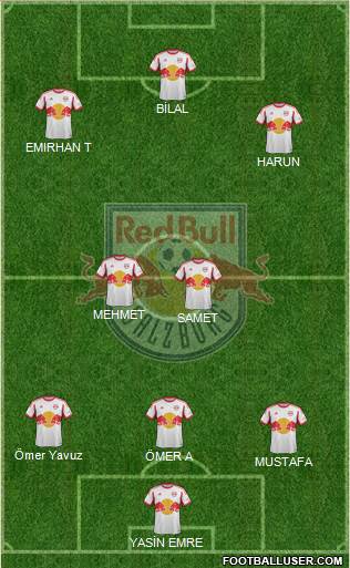 FC Salzburg Formation 2014