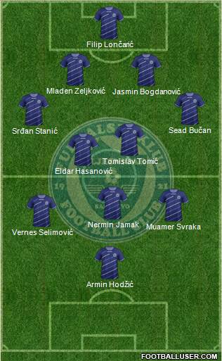 FK Zeljeznicar Sarajevo Formation 2014