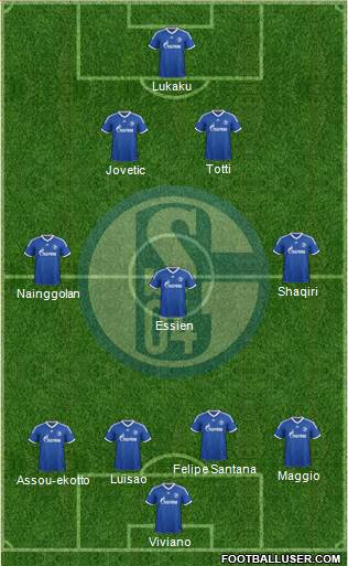 FC Schalke 04 Formation 2014