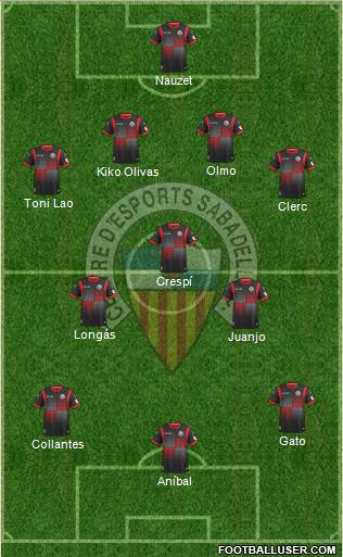 C.E. Sabadell Formation 2014