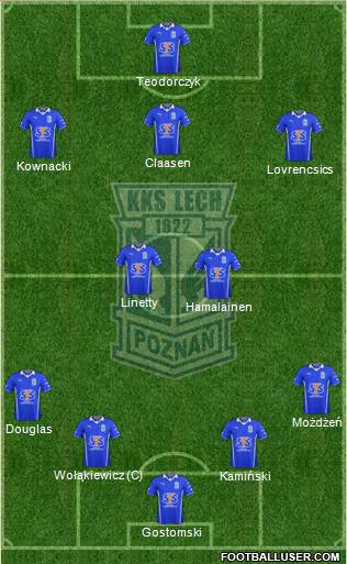 Lech Poznan Formation 2014