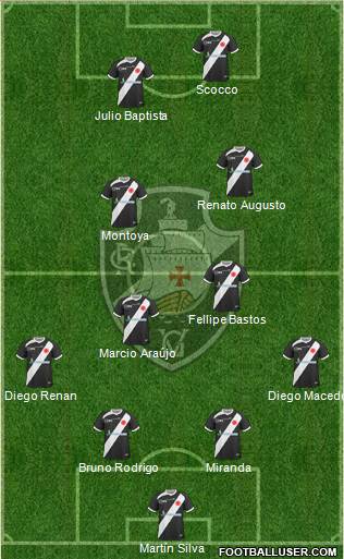 CR Vasco da Gama Formation 2014