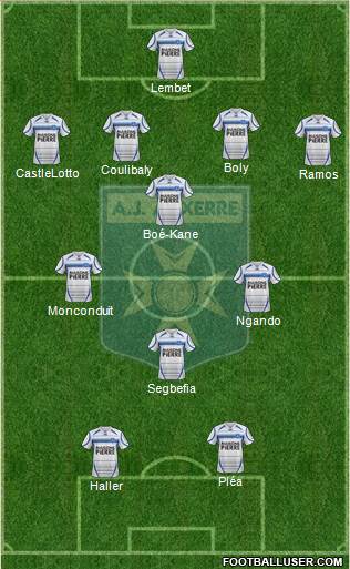 A.J. Auxerre Formation 2014