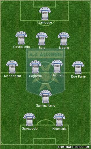 A.J. Auxerre Formation 2014