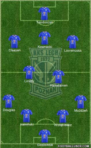 Lech Poznan Formation 2014