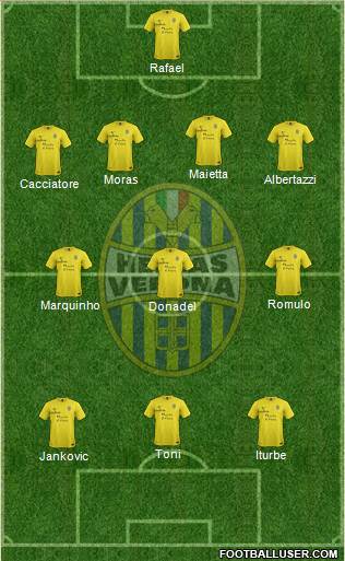 Hellas Verona Formation 2014