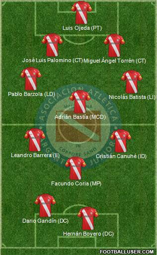 Argentinos Juniors Formation 2014