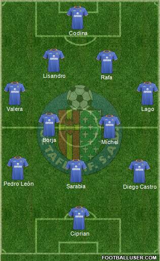 Getafe C.F., S.A.D. Formation 2014