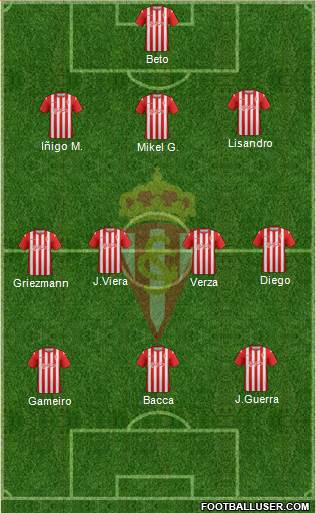 Real Sporting S.A.D. Formation 2014