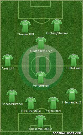 VfL Wolfsburg Formation 2014