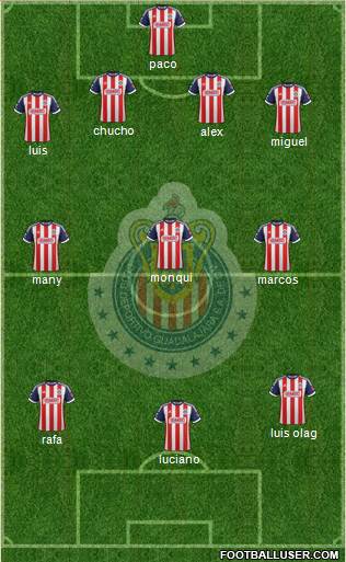 Club Guadalajara Formation 2014